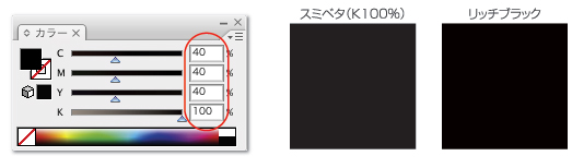 スミベタ（K100％）　リッチブラック