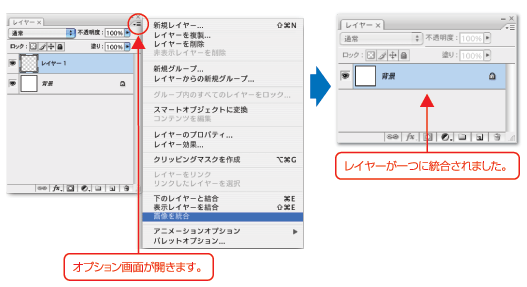 レイヤーウィンドウのオプション画面から「画像を統合」を選択してください。