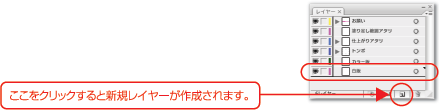 ここをクリックすると新規レイヤーが作成されます。
