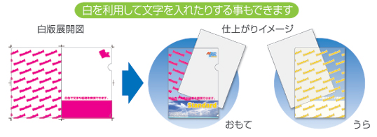 白を利用して文字を入れたりする事もできます