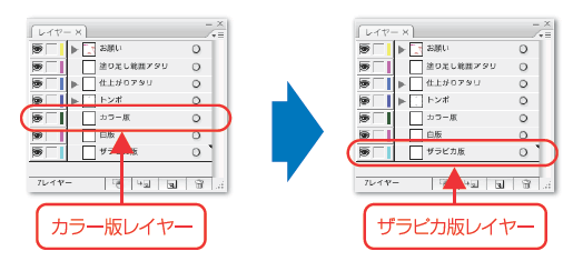 ［カラー版レイヤー］→［ザラピカ版レイヤー］