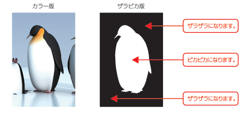 黒く着色した部分がザラザラに、白の部分がピカピカになります。